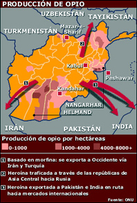 DESDE RUSIA: AFGANISTÁN Y LAS DROGAS DESDE RUSIA: AFGANISTÁN Y LAS DROGAS