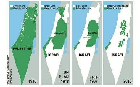 israel-palestina mapa